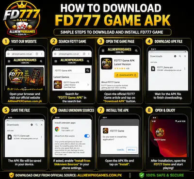 FD777 Game
